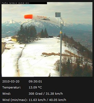Gaisberg Webcam Gaisberg Webcam