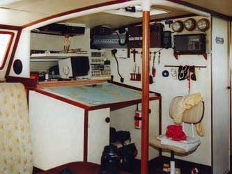 Der Kartentisch Der Kartentisch