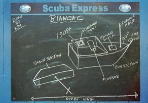Tauchplatz Beschreibung Tauchplatz Beschreibung