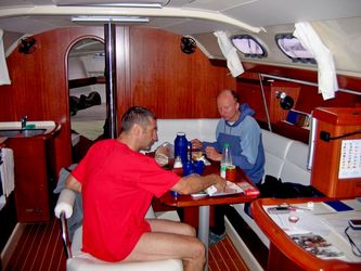 Frühstück im Boot Frühstück im Boot